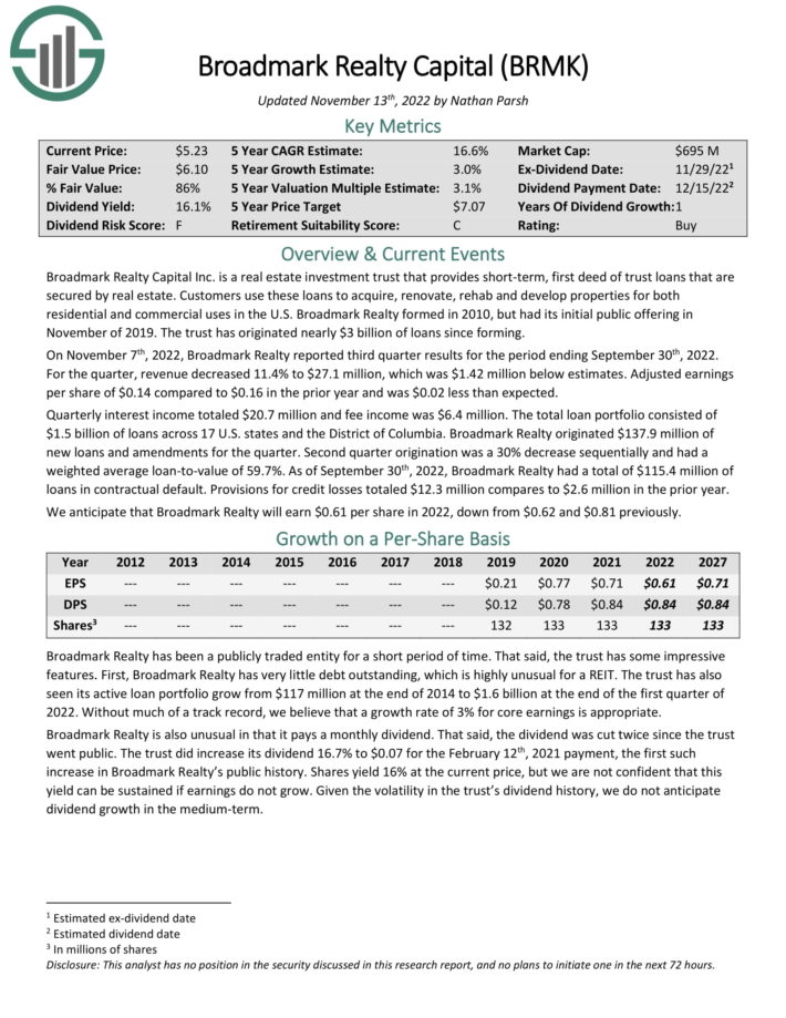The Kenyan Wallstreet