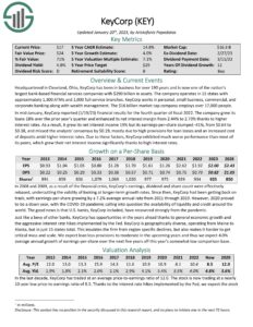 The Kenyan Wallstreet