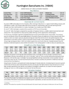 The Kenyan Wallstreet