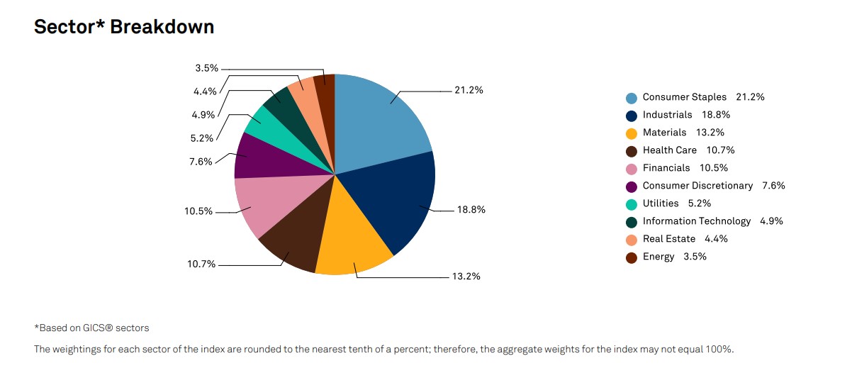 The Kenyan Wallstreet