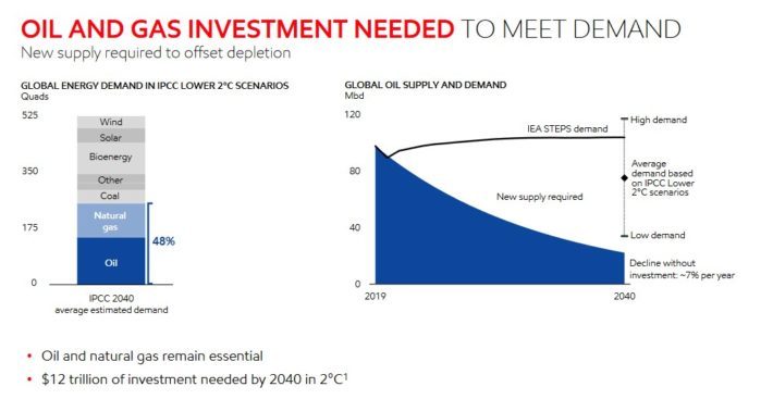 The Kenyan Wallstreet