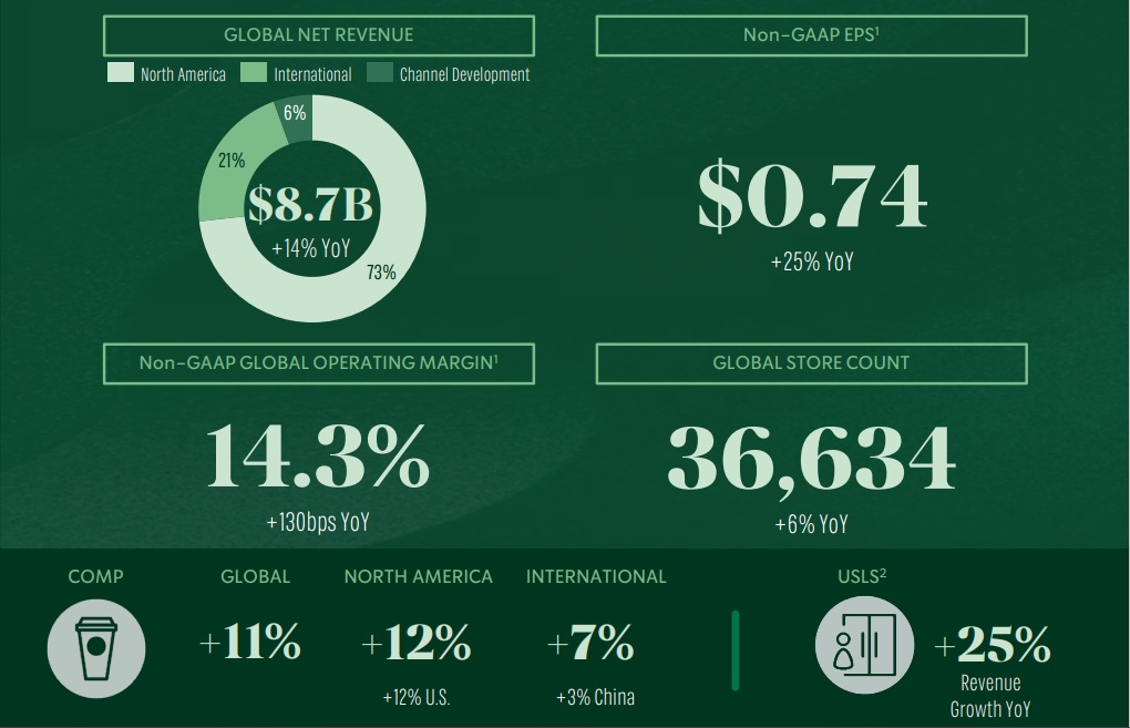 The Kenyan Wallstreet