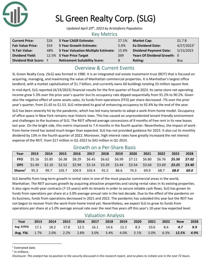 The Kenyan Wallstreet