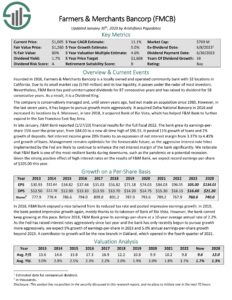 The Kenyan Wallstreet