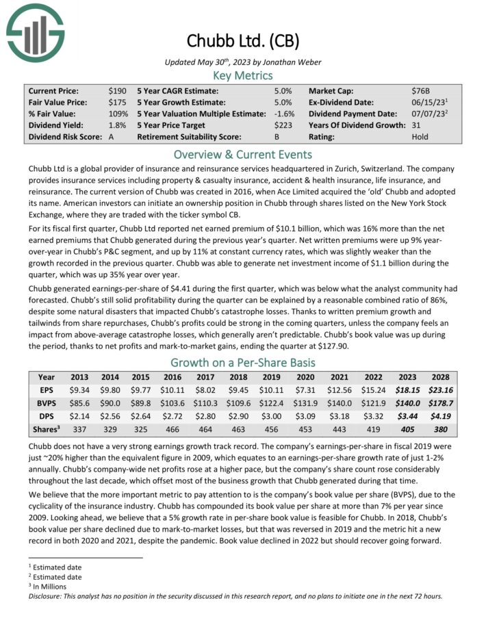 The Kenyan Wallstreet