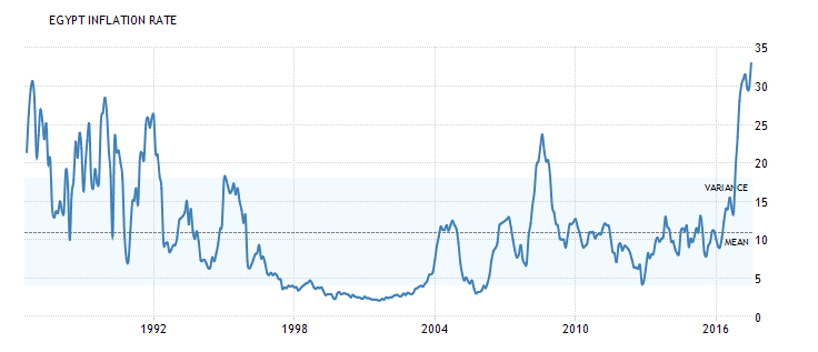 The Kenyan Wallstreet