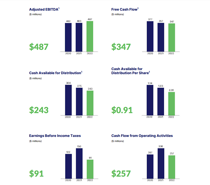 The Kenyan Wallstreet