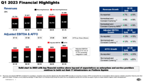 The Kenyan Wallstreet