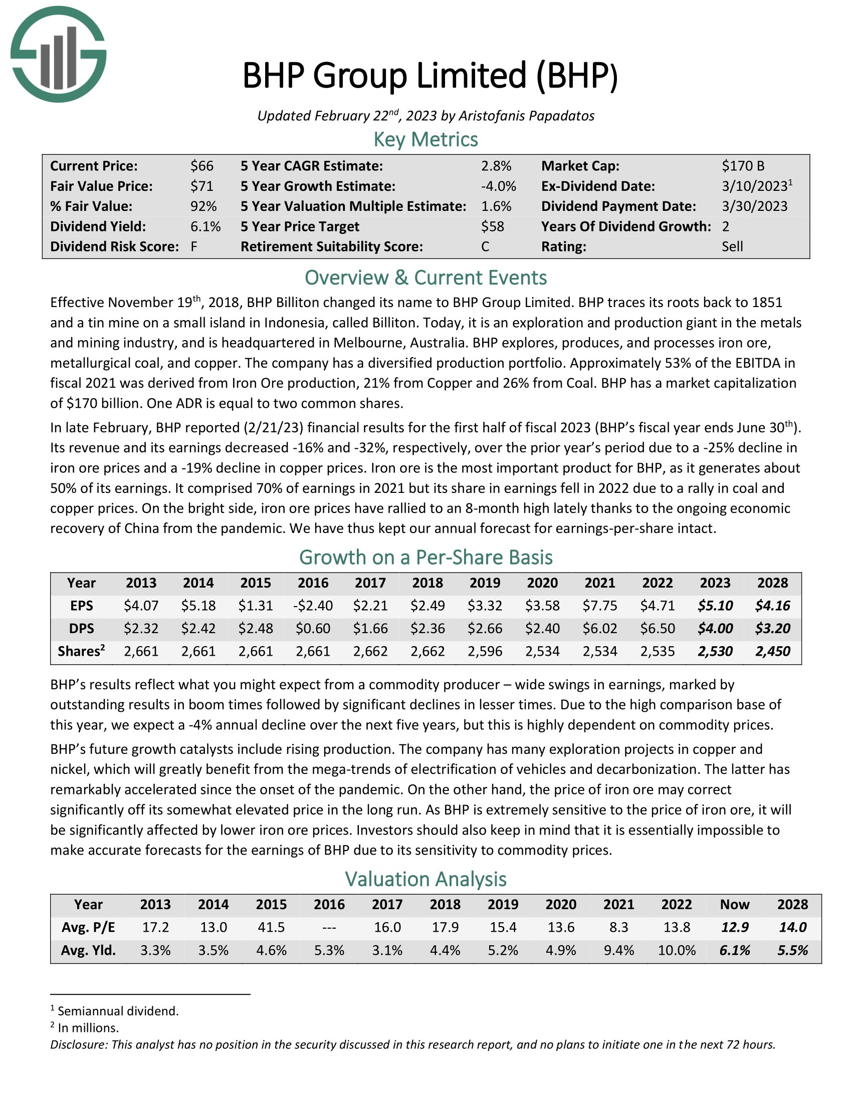 The Kenyan Wallstreet