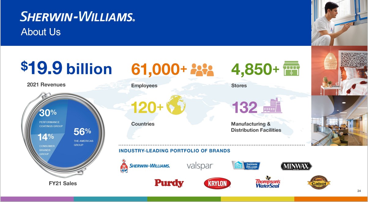 The Kenyan Wallstreet