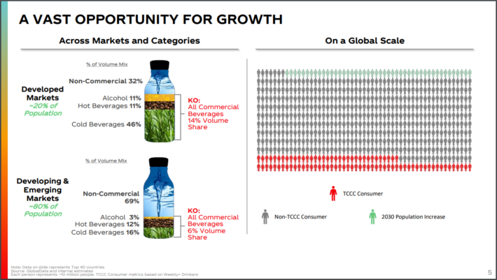 The Kenyan Wallstreet