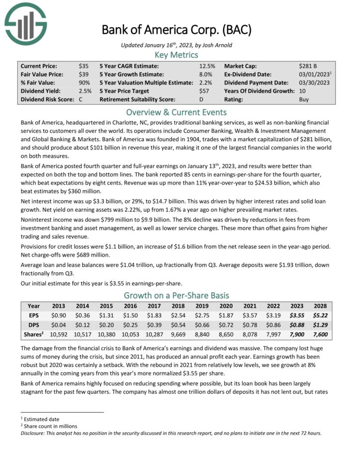 The Kenyan Wallstreet
