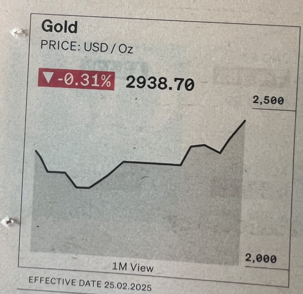 The Kenyan Wallstreet