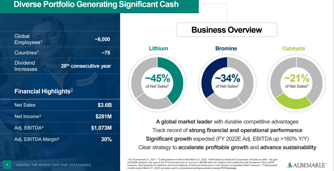 The Kenyan Wallstreet