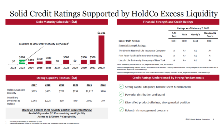 The Kenyan Wallstreet