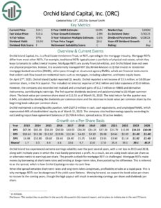 The Kenyan Wallstreet