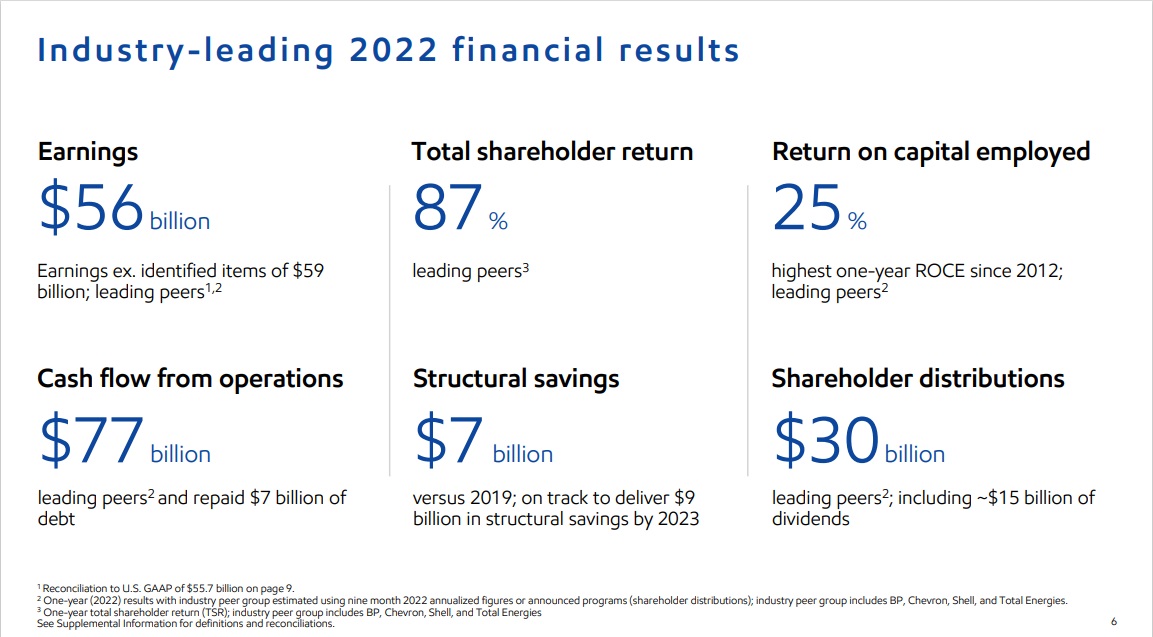 The Kenyan Wallstreet