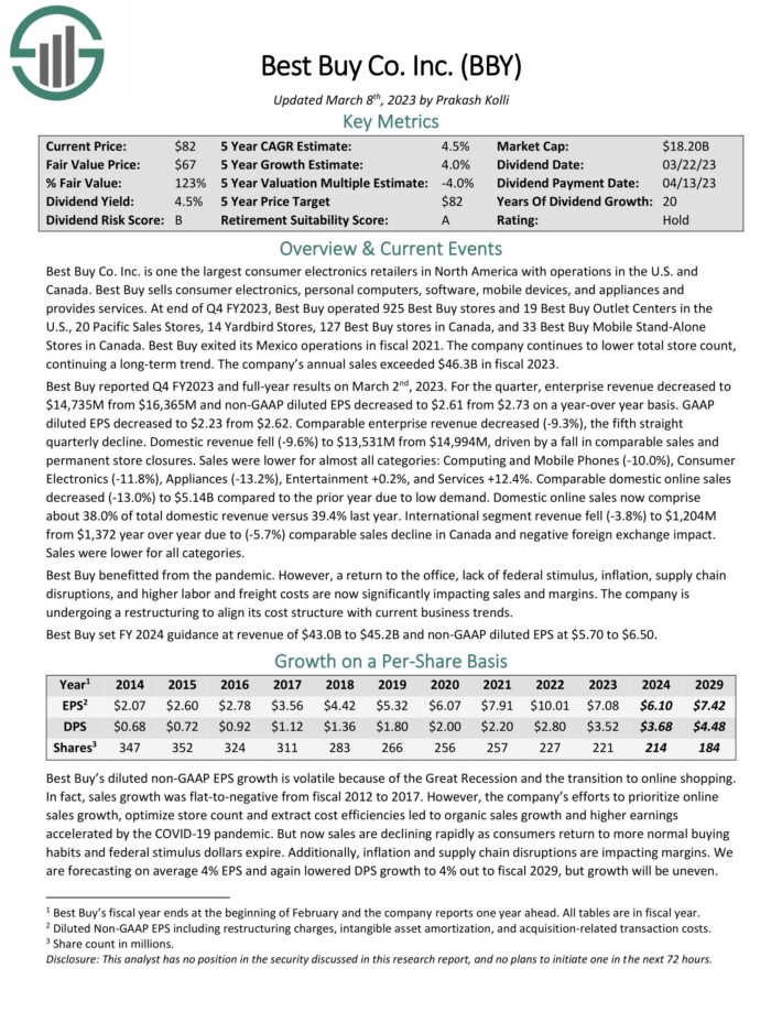 The Kenyan Wallstreet