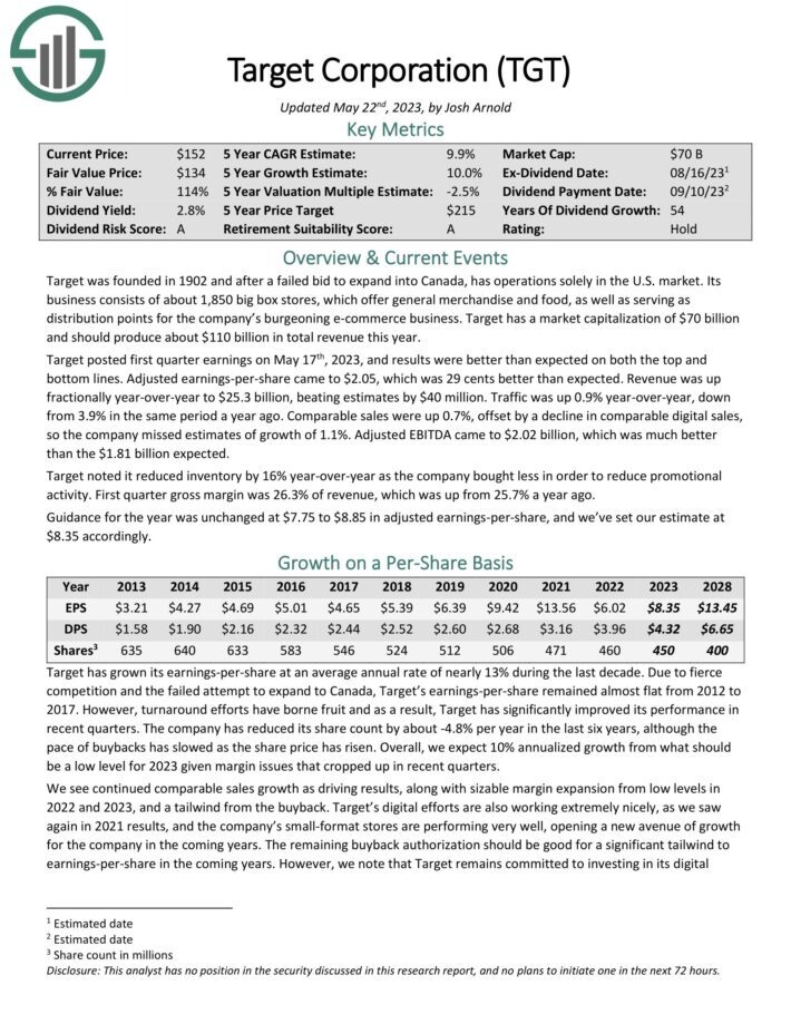 The Kenyan Wallstreet