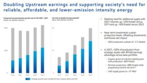 The Kenyan Wallstreet