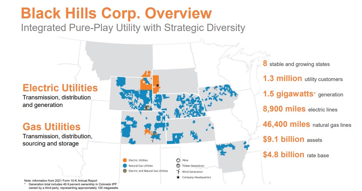 The Kenyan Wallstreet