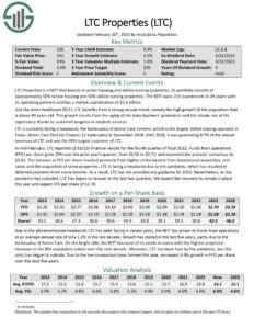 The Kenyan Wallstreet