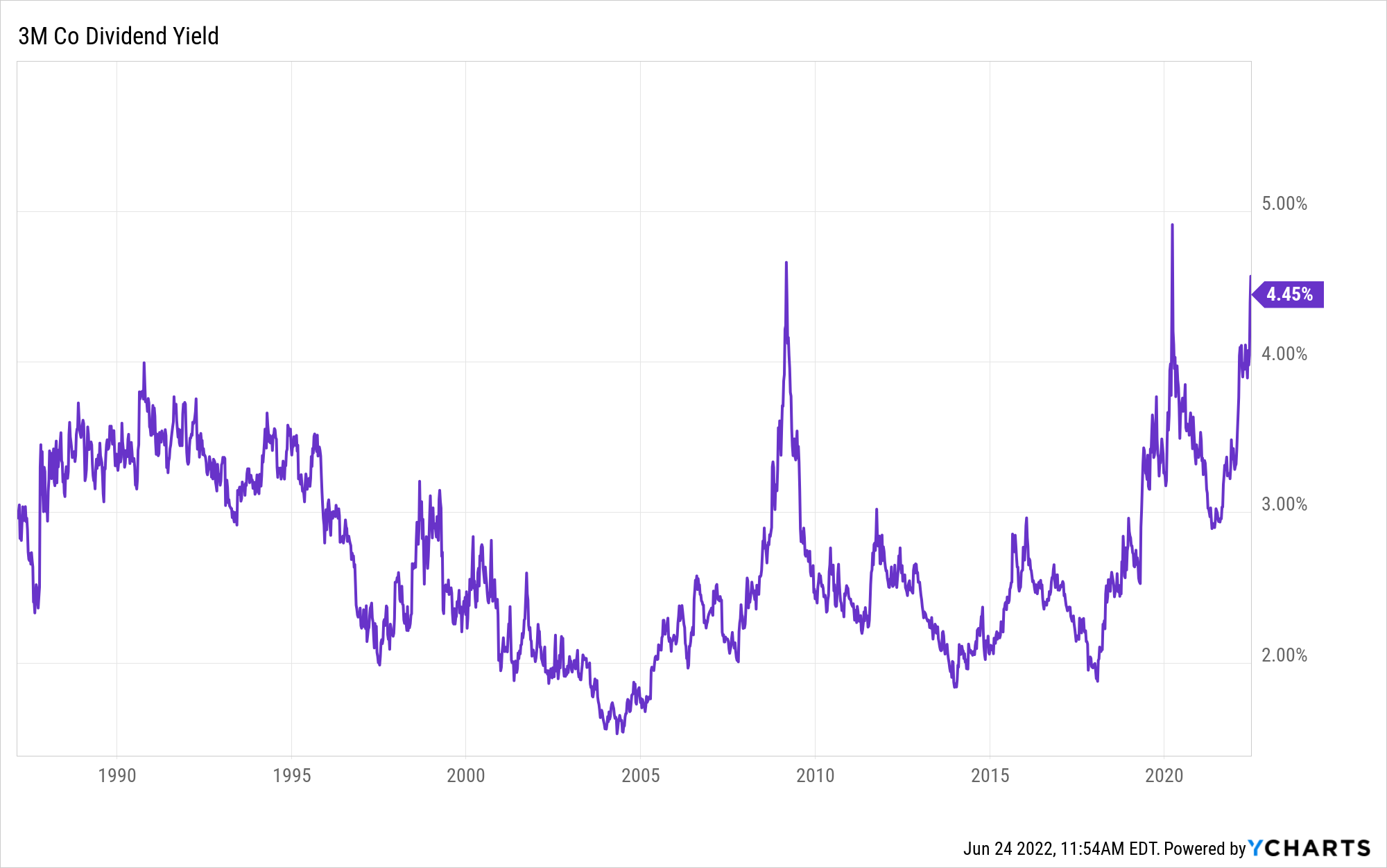 The Kenyan Wallstreet