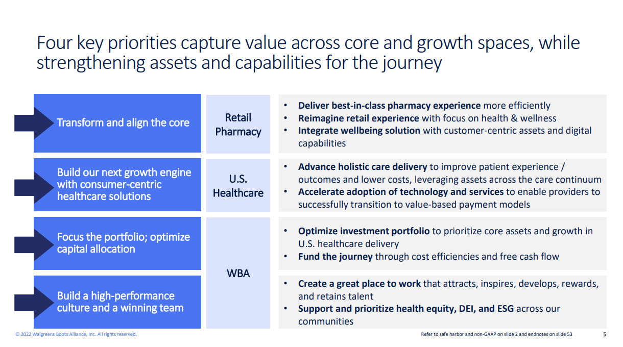 The Kenyan Wallstreet