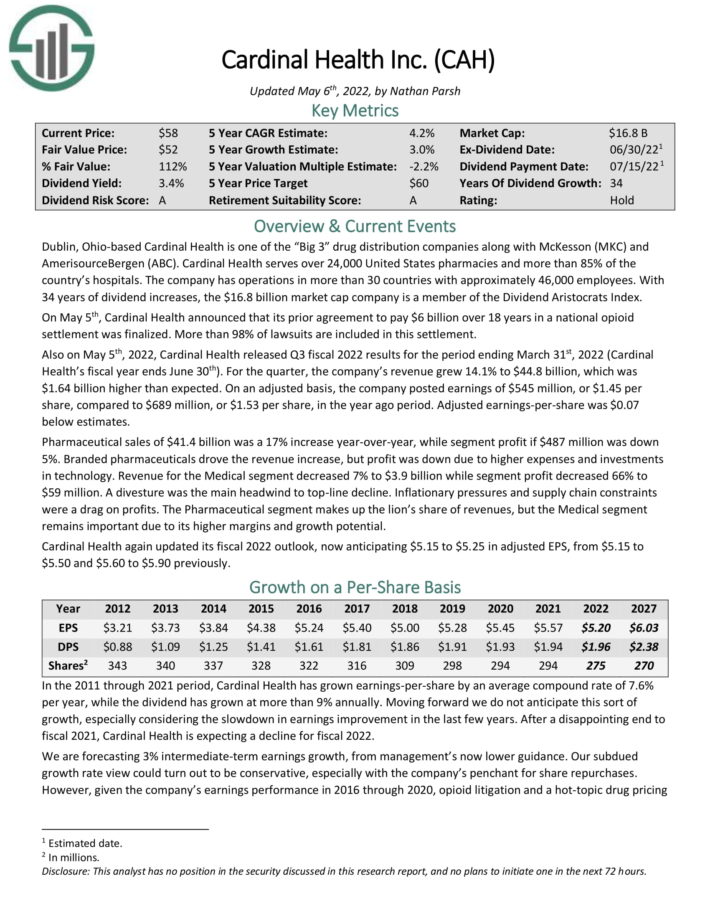 The Kenyan Wallstreet