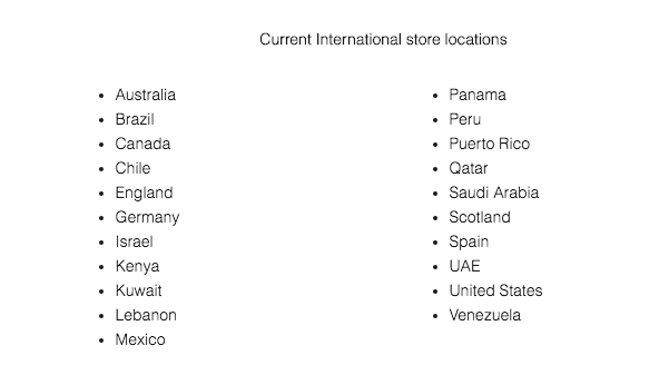 The Kenyan Wallstreet