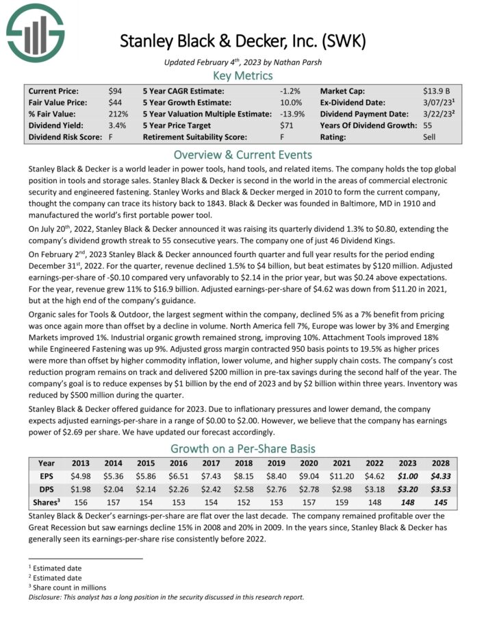 The Kenyan Wallstreet