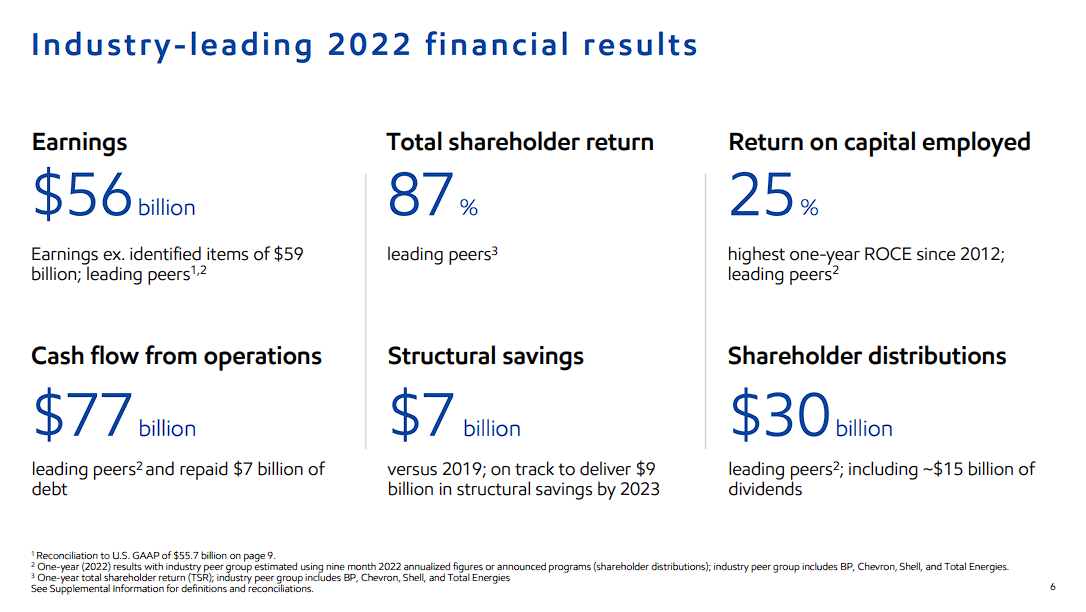 The Kenyan Wallstreet