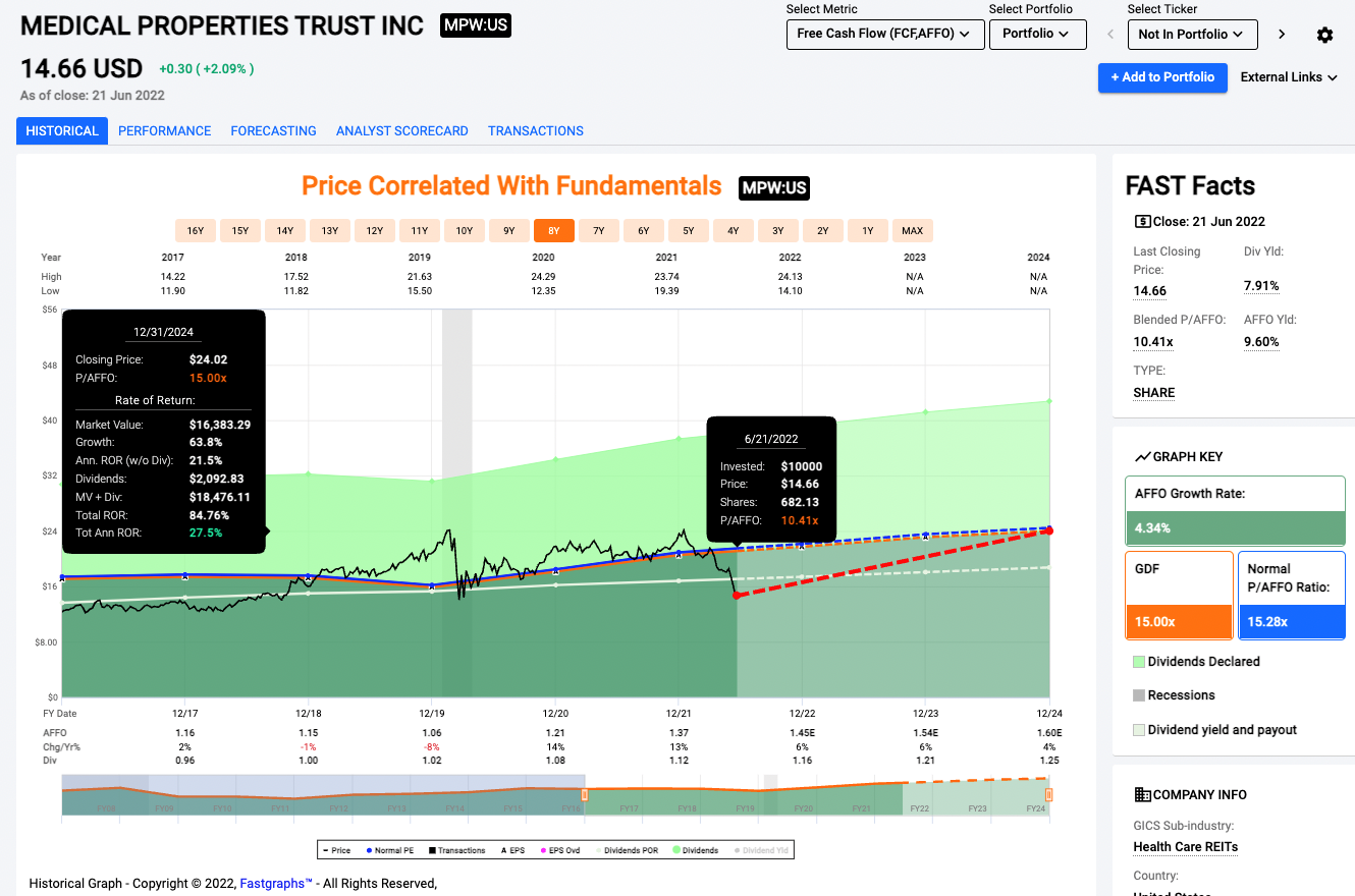The Kenyan Wallstreet