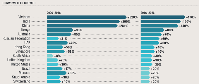 The Kenyan Wallstreet