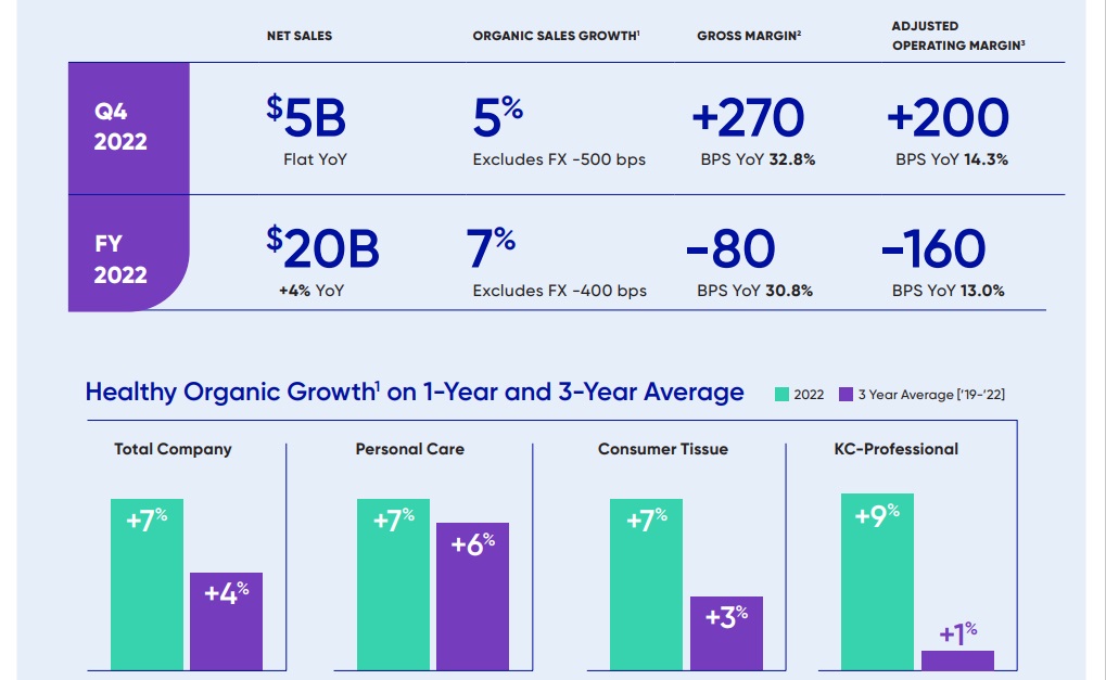 The Kenyan Wallstreet