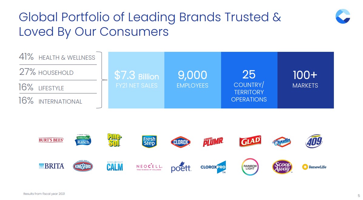 The Kenyan Wallstreet