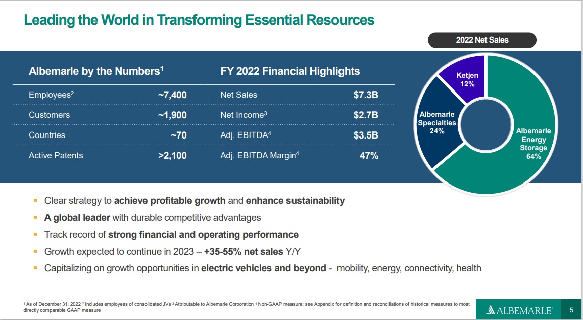 The Kenyan Wallstreet