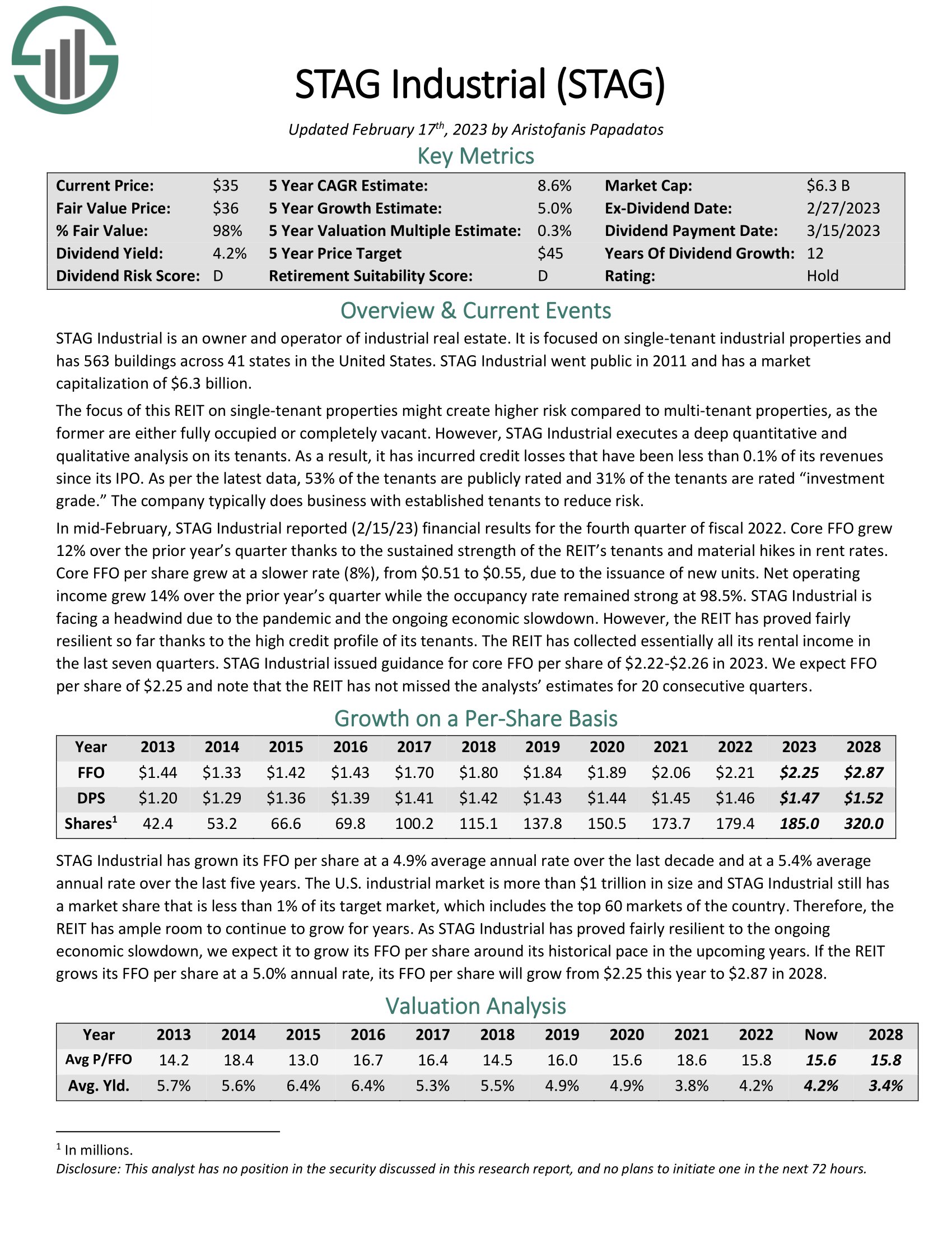 The Kenyan Wallstreet