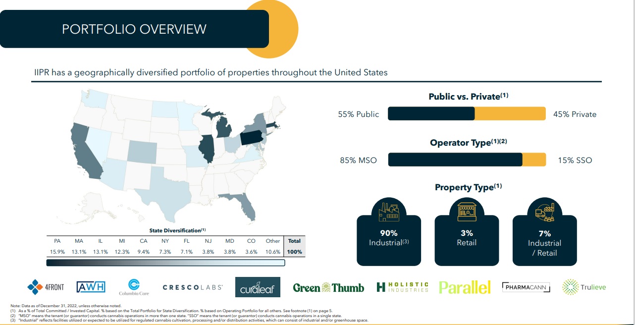 The Kenyan Wallstreet