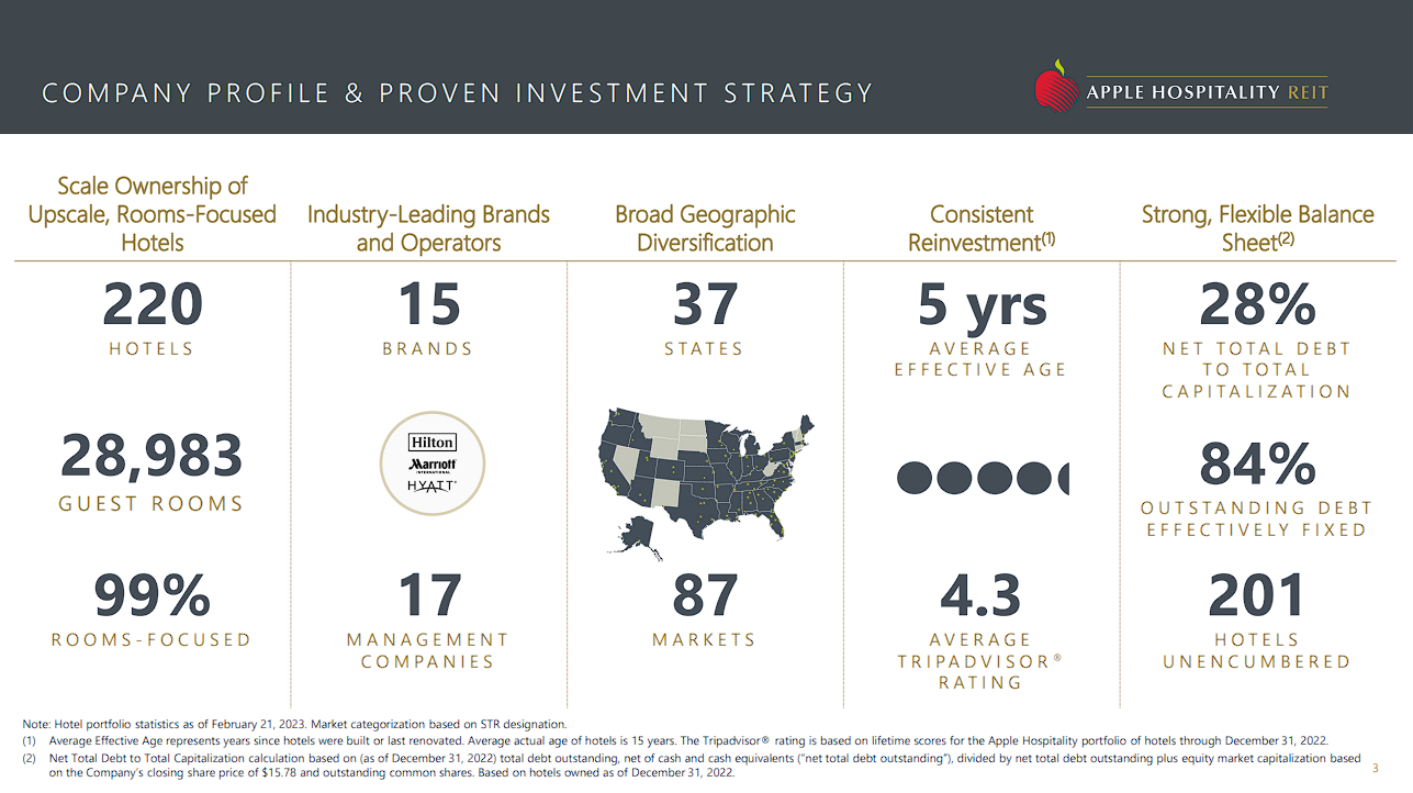 The Kenyan Wallstreet