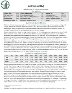 The Kenyan Wallstreet