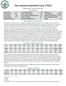 The Kenyan Wallstreet