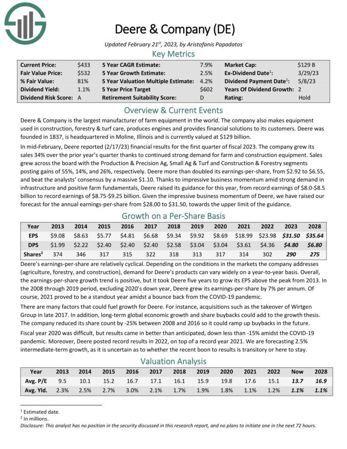 The Kenyan Wallstreet