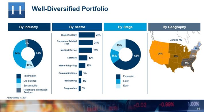 The Kenyan Wallstreet