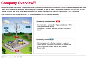 The Kenyan Wallstreet