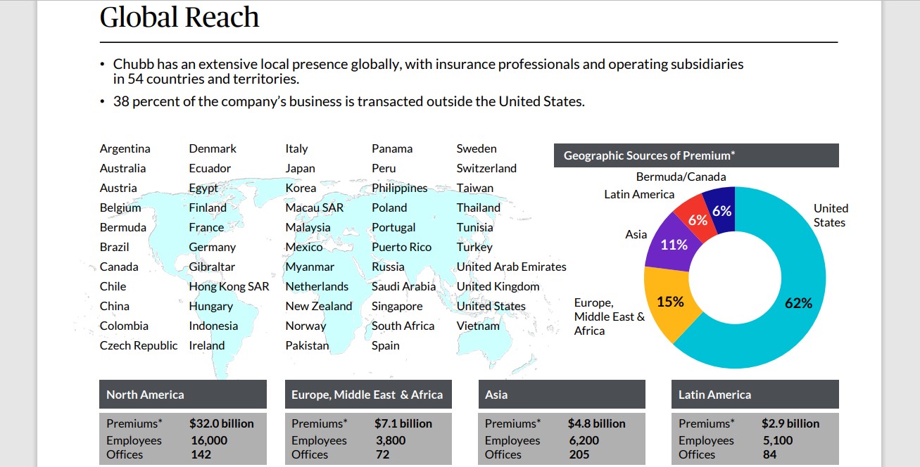 The Kenyan Wallstreet