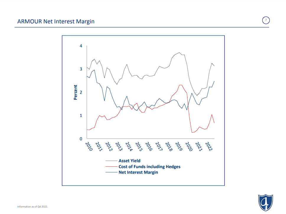 The Kenyan Wallstreet