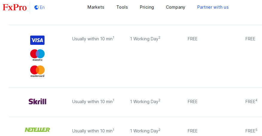 The Kenyan Wallstreet