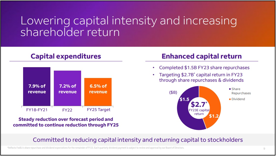 The Kenyan Wallstreet