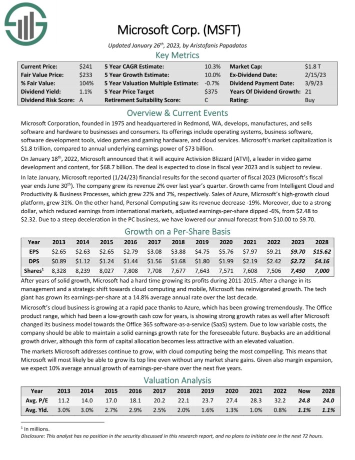 The Kenyan Wallstreet